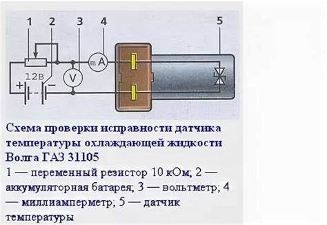 Симптомы неисправности датчика движения назад и возможные причины