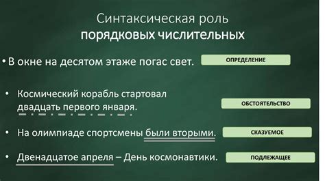 Синтаксическая функция порядковых числительных в предложении