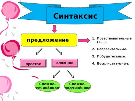 Синтаксические правила и ключевые моменты использования оператора go to