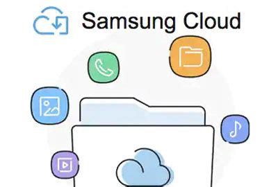 Синхронизация с облачным хранилищем Samsung Cloud