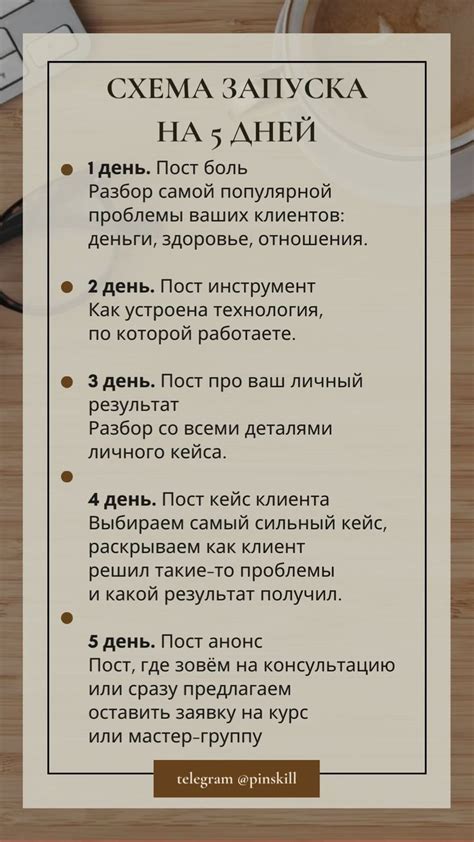 Система "все на своих местах": эффективная стратегия для избежания утери ключей
