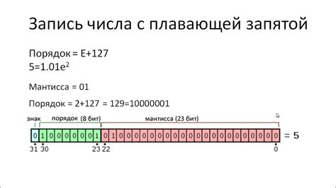 Ситуации, где требуется точность: определение нужного места для запятой