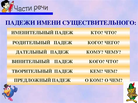 Склонение фамилии Беккер в дательном падеже: идеи и рекомендации