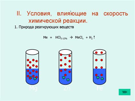 Скорость химической реакции и ее зависимость от концентрации веществ