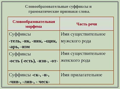 Слова с суффиксом "ачк" и их употребление в русском языке