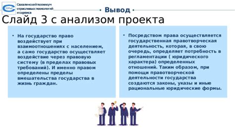 Сложность регламентации: важность знания требований и расчет временных и финансовых затрат