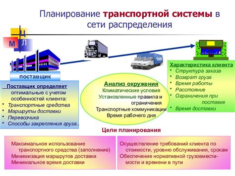 Снижение расходов на топливо благодаря системе спутникового навигации