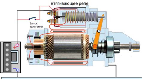 Собственный ремонт и обслуживание реле в электронном устройстве автомобиля Приора