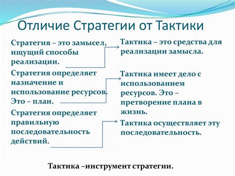 Советы для достижения успеха: стратегия и тактика