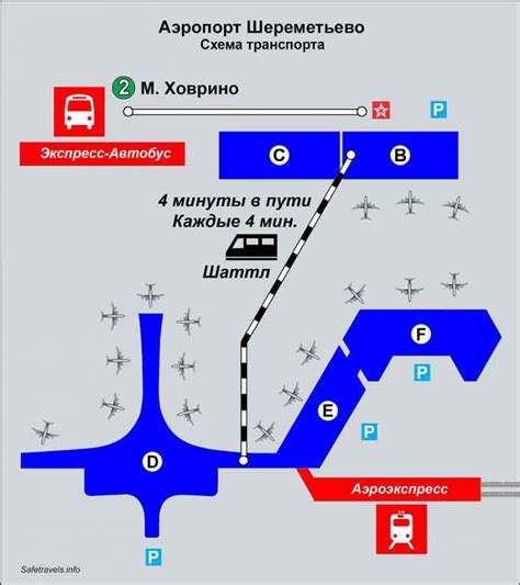 Советы для путешественников, выбирающих терминал С в Шереметьево