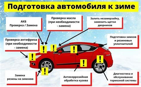 Советы и рекомендации по подготовке к спасению автомобиля в случае необходимости эвакуации