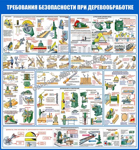 Советы по безопасности во время работы с пилой