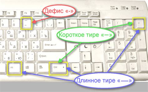 Советы по использованию длинного тире без соответствующей клавиши