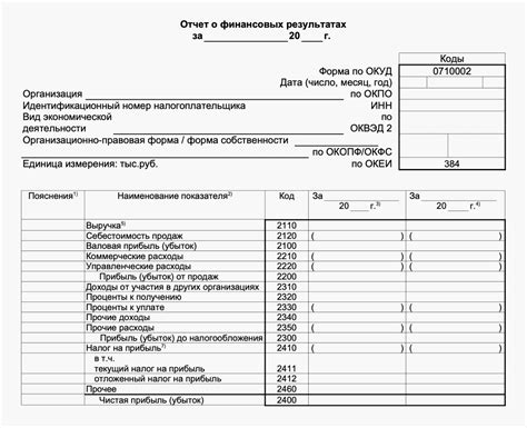 Советы по обслуживанию счета компании в выбранном финансовом учреждении