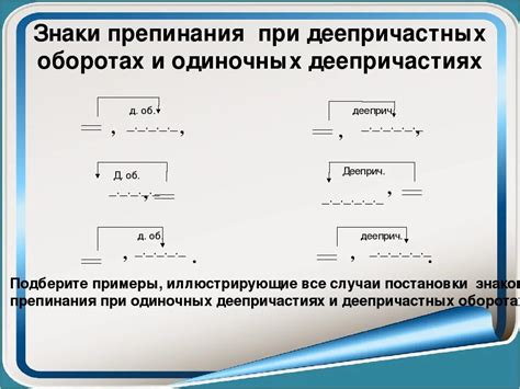 Советы по правильной пунктуации деепричастных конструкций