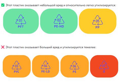 Советы по разгадыванию снов о передаче обуви на ремонт для восприятия своих эмоций и желаний