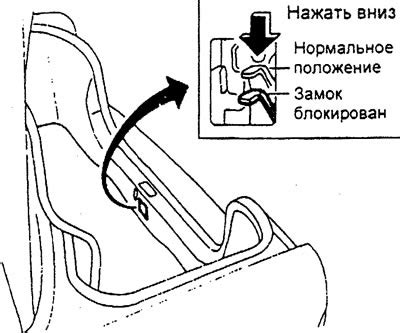 Советы по уходу и эксплуатации реле фиксатора задней крышки авто Grant
