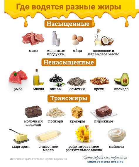 Советы по хранению и применению сливок с содержанием жира 33% в соусах