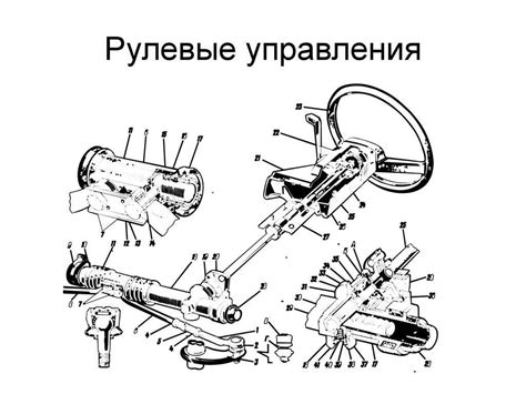 Совет 3: Как сохранить целостность манжеты рулевой системы при настройке