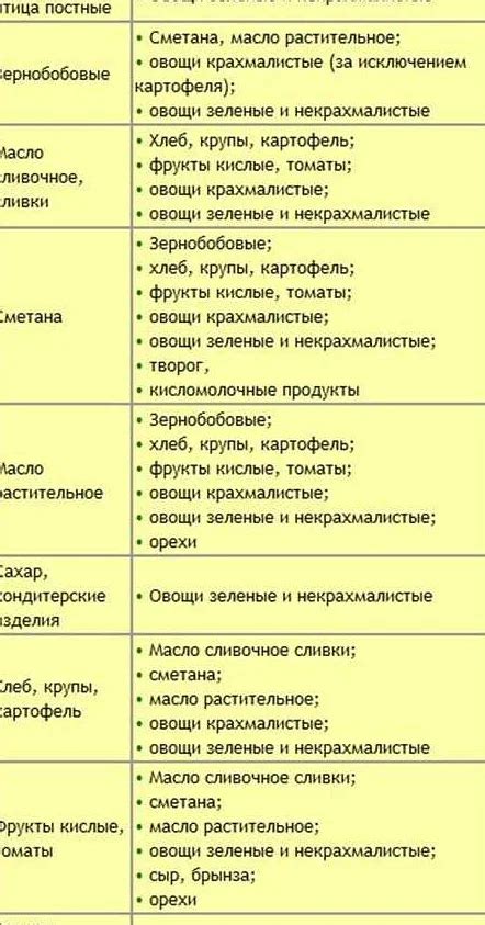 Совместимость разъемов: почему это важно