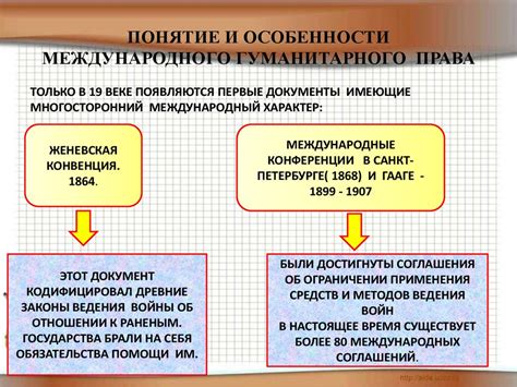 Современное значение и роль международного гуманитарного права