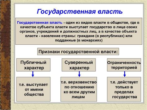 Современные аспекты организации верховных форм политических образований