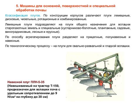 Современные аспекты применения и значимость инструмента в сельском хозяйстве