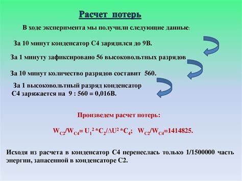 Современные достижения на основе электрического высоковольтного разряда