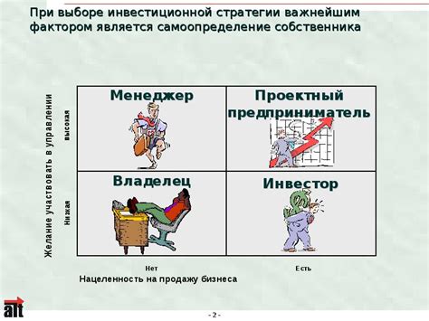 Содержание высокого качества: ключевой фактор привлечения посетителей