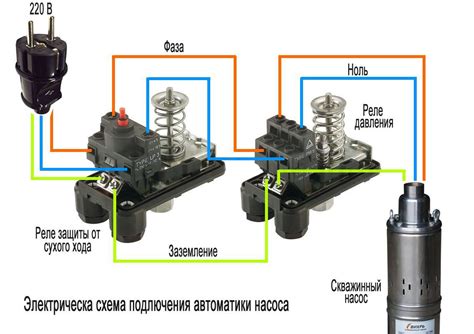 Соединение реле насоса топлива в автомобиле Нива