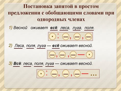 Соединения однородных членов предложения запятой