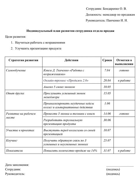 Создание индивидуального плана самостоятельной работы