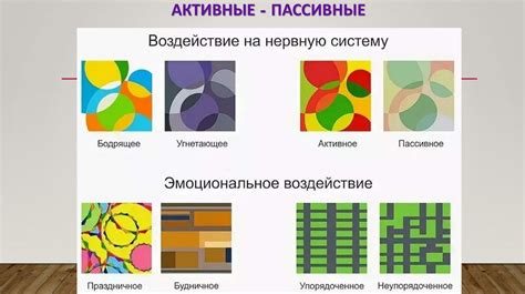 Создание оригинальных тематических композиций с учетом выбранных цветовых гамм