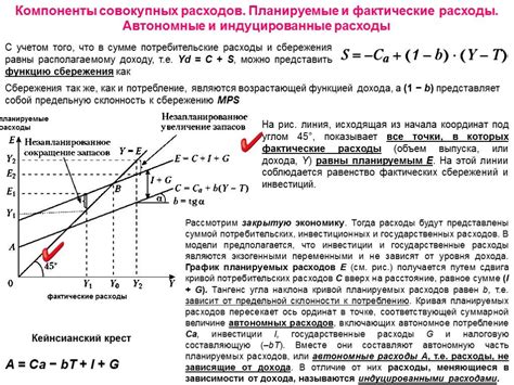 Сокращение процентных издержек на долгосрочную перспективу