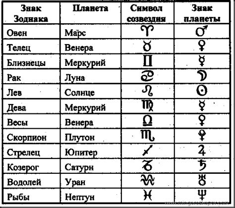 Соль и Восток: связь знака с древними религиями