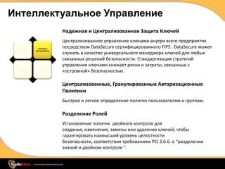 Сообщение о контроле целостности