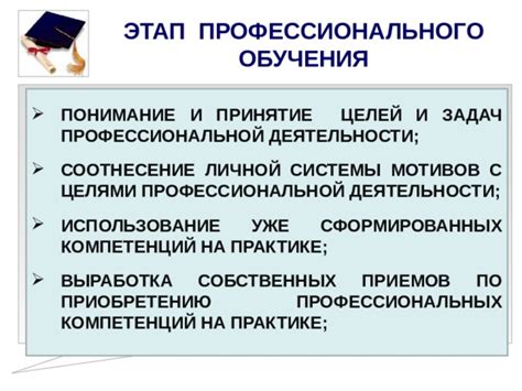 Соотнесение кода специальности с профессиональной областью