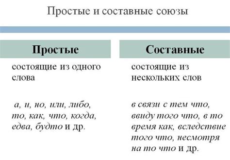 Соотношение "потому что" и других союзов