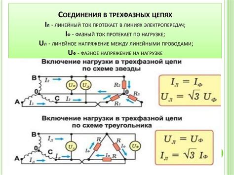 Сопоставление 1 и 3 фаз: сравнение важнейших характеристик