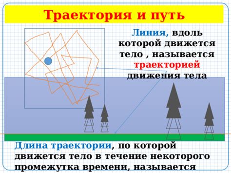 Соприкосновение движения тела с путем и траекторией