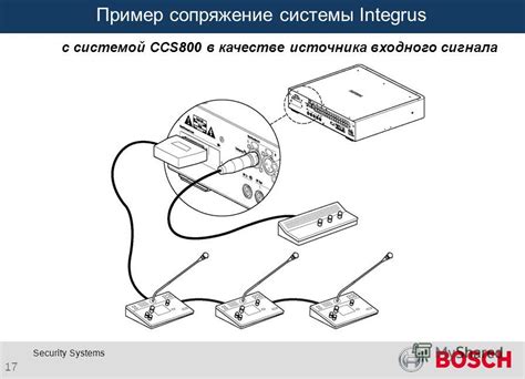 Сопряжение сигнала с центральной системой автомобиля