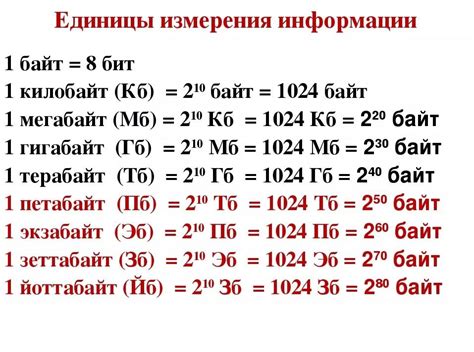 Сосредоточьтесь на выборе весовых единиц измерения