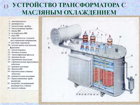 Состав и принцип действия