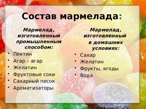 Состав и свойства мармелада