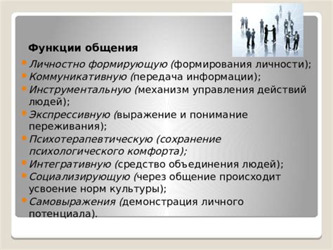 Сохранение психологического комфорта в ситуации обращения с просьбой о финансовой поддержке