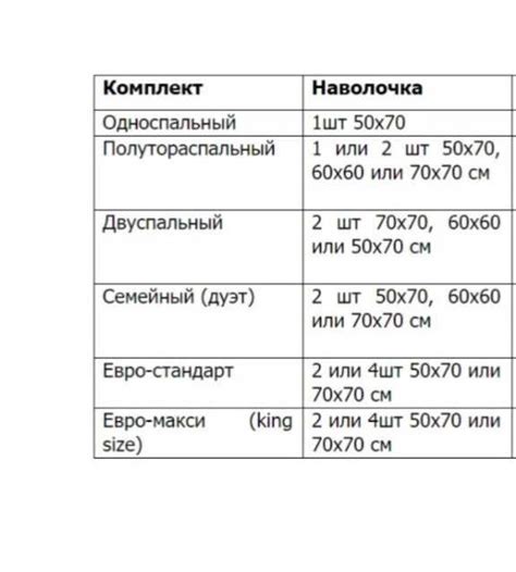 Сохранение разлиновки в шаблоне: практическое руководство и полезные советы