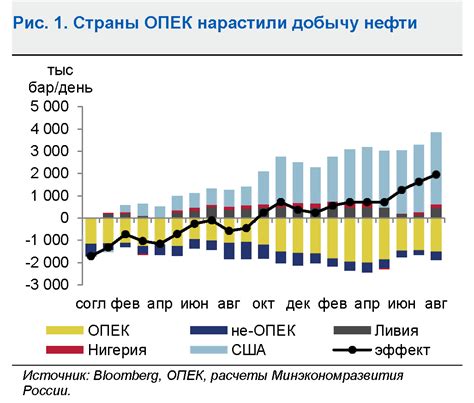 Социальная подвижность: ключевые факты и влияние на общественный успех