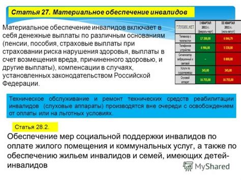 Социальное обеспечение для инвалидов 3-й группы