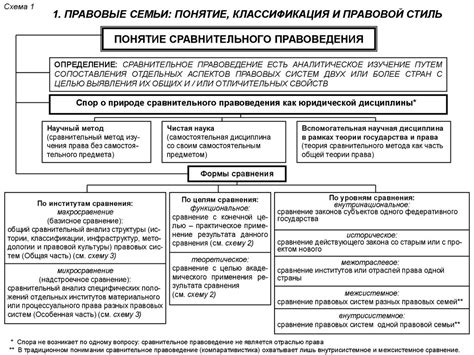 Социальные и правовые возможности развития небольших семей: анализ перспектив