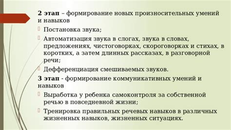 Социальные и профессиональные трудности из-за ограниченных коммуникативных умений